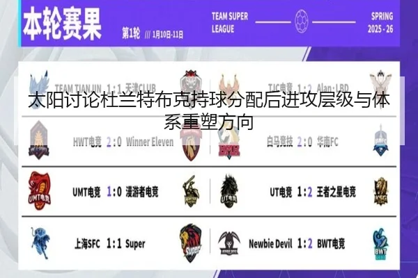 太阳讨论杜兰特布克持球分配后进攻层级与体系重塑方向